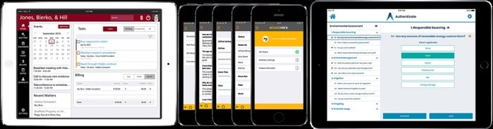aplikacje mobilne w biznesie