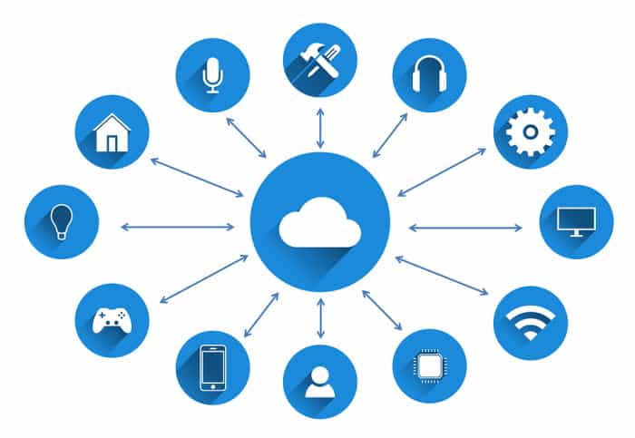 IoT Cloud Integration